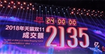 2135亿！十年天猫，2018双11完美收官